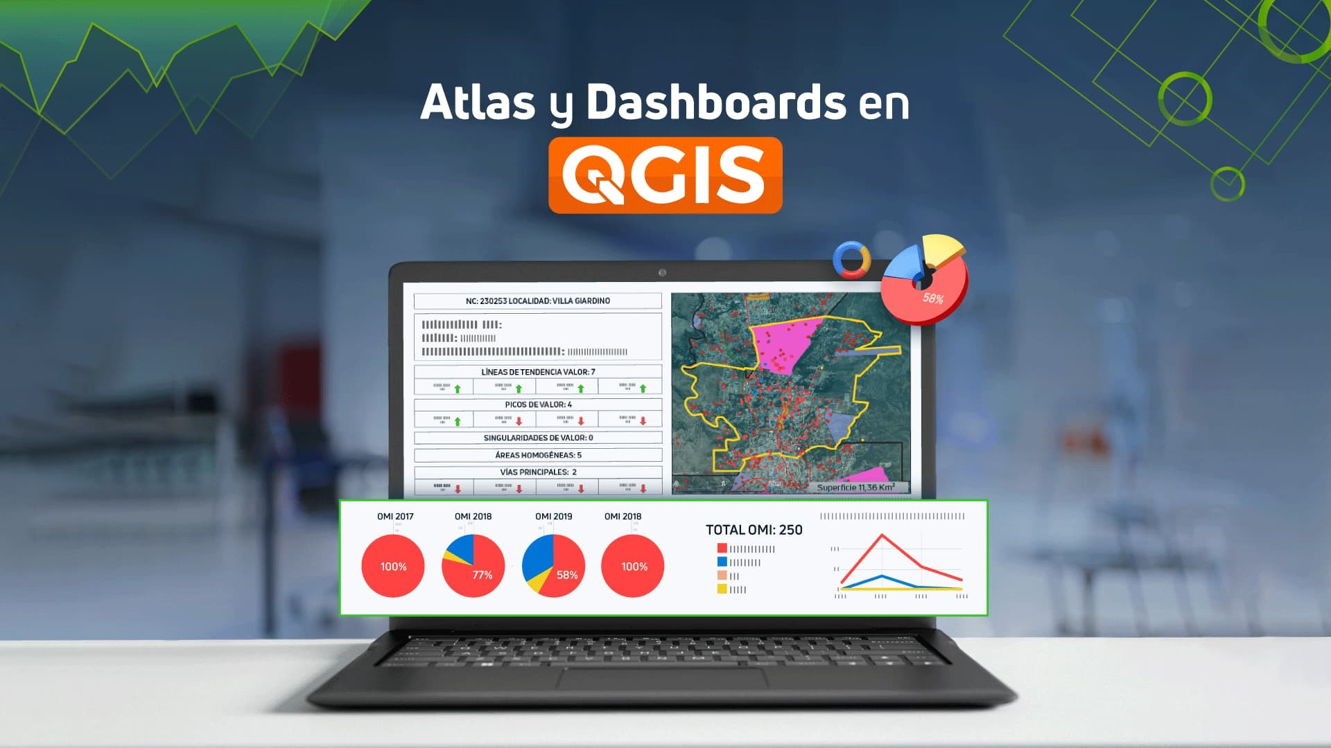 Atlas y Dashboards en QGIS MasterGIS