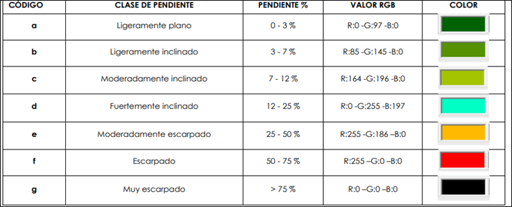 Tabla

El contenido generado por IA puede ser incorrecto.