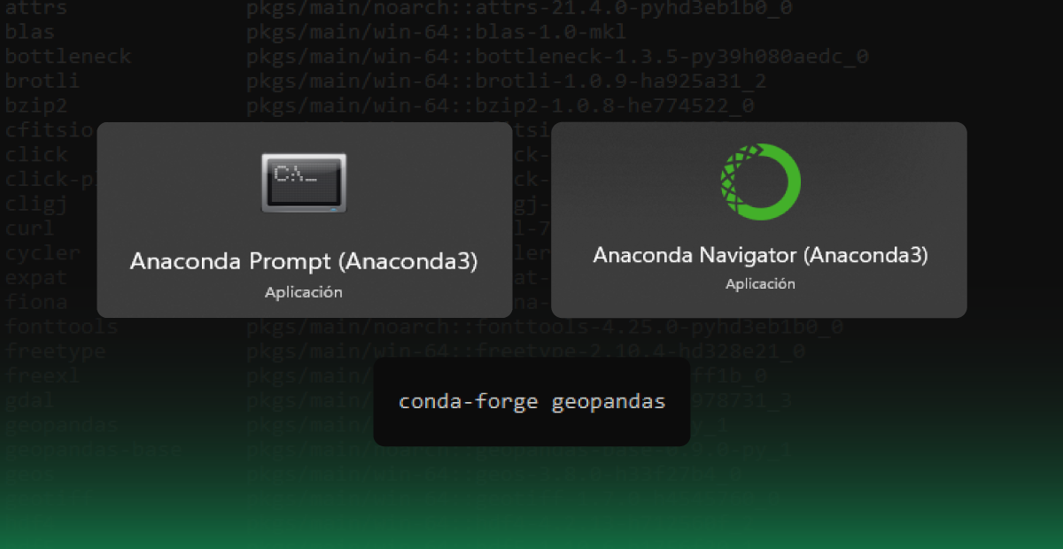 3 Formas rápidas para instalar Geopandas